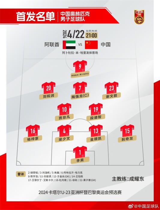 U23国足终结奥预赛七连败