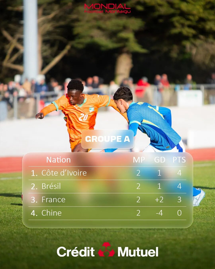 中国U16男足蒙太古杯两连败 小组垫底提前出局